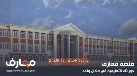 تنسيق جامعة الاسكندرية الأهلية والمصروفات 2024 - 2025