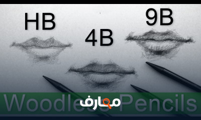 Woodless Pencil for Drawing - Koh-I-Noor Brand 